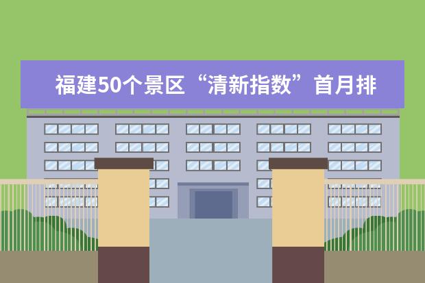 福建50个景区“清新指数”首月排名