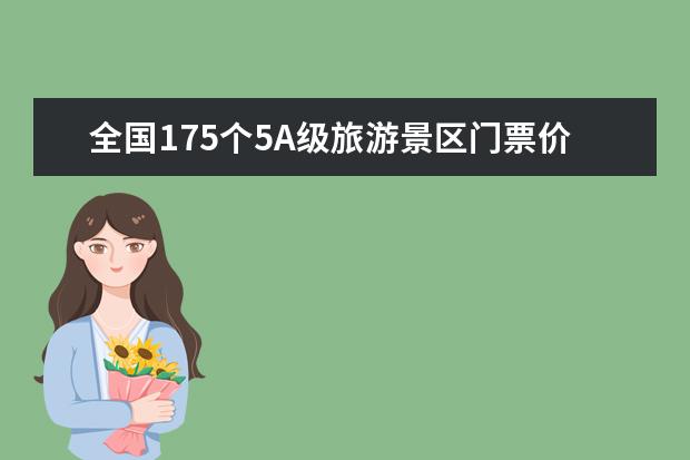 全国175个5A级旅游景区门票价格排行榜