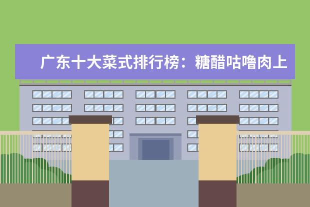广东十大菜式排行榜：糖醋咕噜肉上榜，第六是老火靓汤