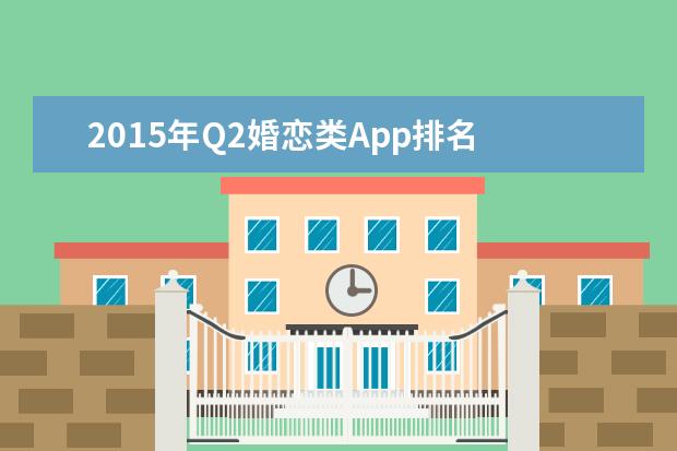 2015年Q2婚恋类App排名