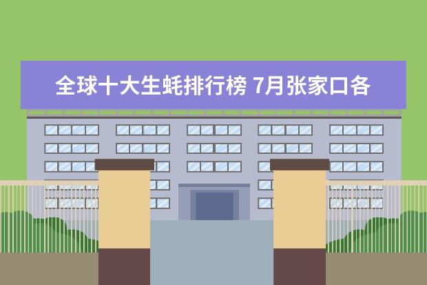 全球十大生蚝排行榜 7月张家口各区房价排行榜,桥东区房价不变怀来县房价平稳