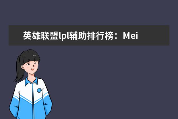 英雄联盟lpl辅助排行榜：Meiko上榜，第一是最强辅助 王者荣耀最强战士