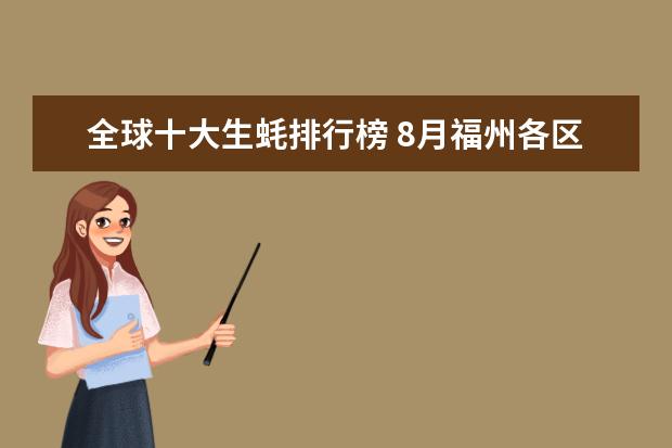 全球十大生蚝排行榜 8月福州各区房价排行榜,8月鼓楼区房价最高台江区房价不变
