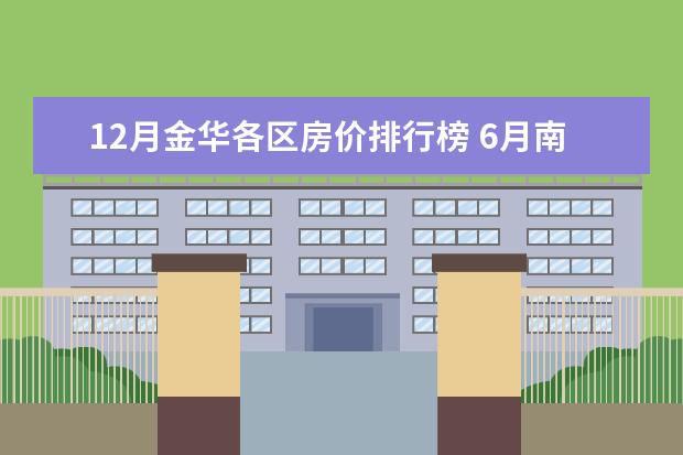 12月金华各区房价排行榜 6月南昌各区房价排行榜,红谷滩新区房价最高