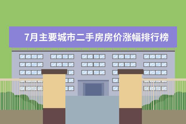 7月主要城市二手房房价涨幅排行榜：武汉、重庆环比增长1.1% 7月定安各区房价排行榜,定安县房价为9337元/㎡