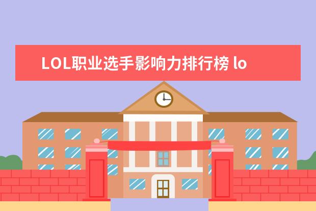 LOL职业选手影响力排行榜 lol十大莽夫英雄排行榜