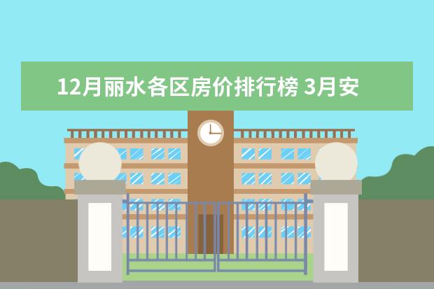 12月丽水各区房价排行榜 3月安阳各区房价排行榜,安阳房价便宜至2451元/㎡