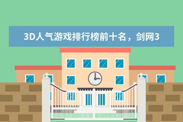 3D人气游戏排行榜前十名，剑网3上榜，第一众所周知 十大页游排行榜