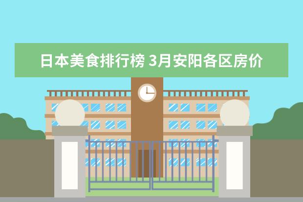 日本美食排行榜 3月安阳各区房价排行榜,安阳房价便宜至2451元/㎡