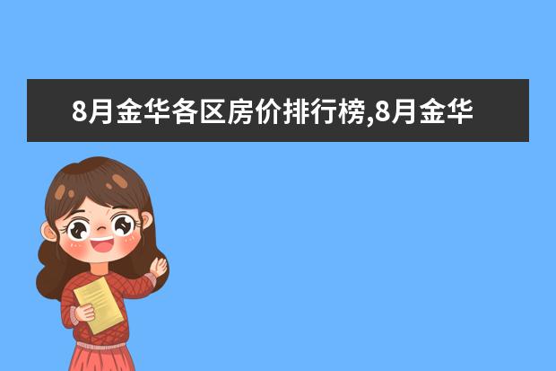 8月金华各区房价排行榜,8月金华浦江房价上涨0.43% 苏州必吃美食排行榜，除了松鼠桂鱼，你还吃过哪几个