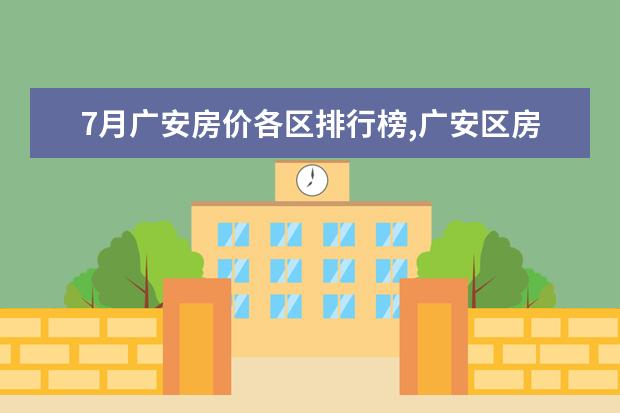 7月广安房价各区排行榜,广安区房价一年上涨0.76% 7月商丘房价各区排行榜,睢阳区房价5369元/㎡梁园区房价上涨