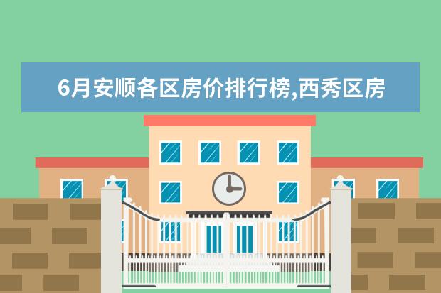 6月安顺各区房价排行榜,西秀区房价单价四千 7月广安房价各区排行榜,广安区房价一年上涨0.76%