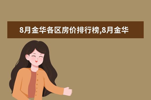 8月金华各区房价排行榜,8月金华浦江房价上涨0.43% 女生爱吃的零食排行榜