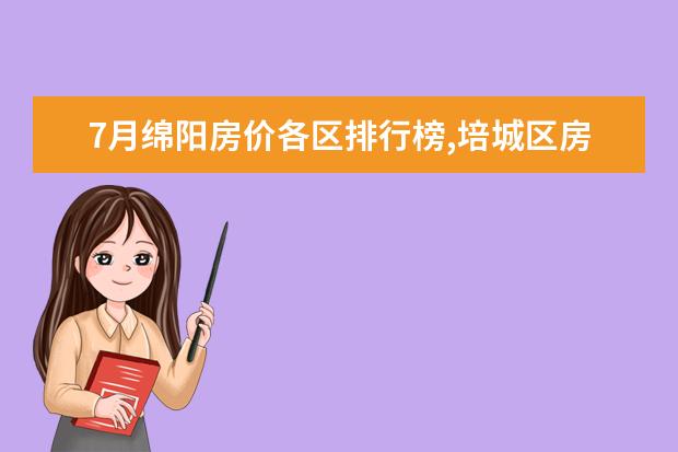 7月绵阳房价各区排行榜,培城区房价5927元/㎡梓潼县房价下降 全球十大顶级饼干排行榜：第九有钱难买，第一皇室御用