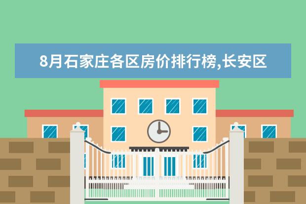 8月石家庄各区房价排行榜,长安区房价最高裕华区房价18676元/㎡ 苏州必吃美食排行榜，除了松鼠桂鱼，你还吃过哪几个
