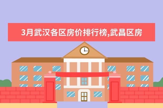 3月武汉各区房价排行榜,武昌区房价接近2万/㎡ 7月商丘房价各区排行榜,睢阳区房价5369元/㎡梁园区房价上涨