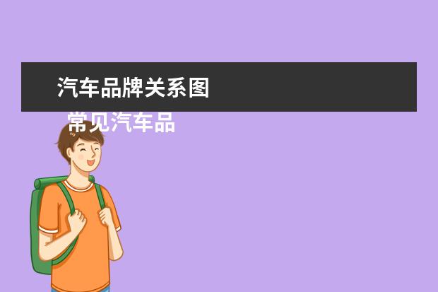 汽车品牌关系图 
  常见汽车品牌大全标志图1
