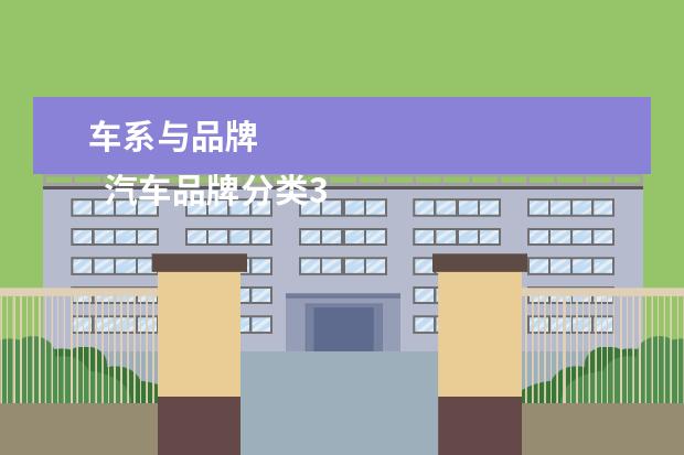 车系与品牌 
  汽车品牌分类3