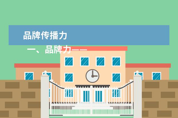 品牌传播力 
  一、品牌力——CIS视觉形象识别系统