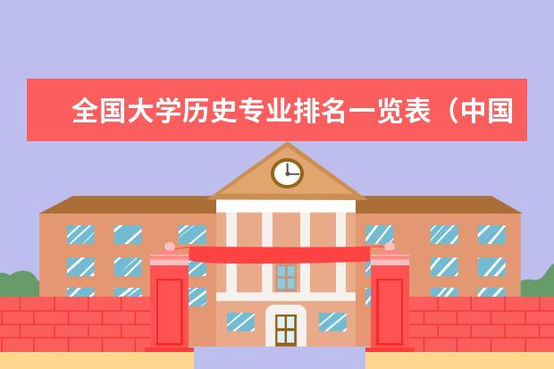 全国大学历史专业排名一览表（中国历史最悠久的大学排名 最早创办于宋朝）