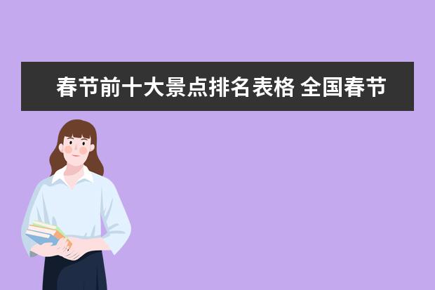 春节前十大景点排名表格 全国春节旅游排名