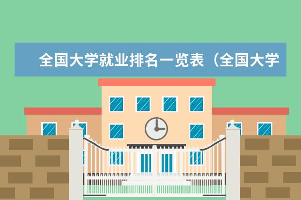 全国大学就业排名一览表（全国大学薪酬榜排名）