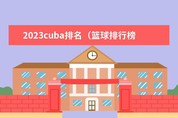 2023cuba排名（篮球排行榜前十名的篮球）